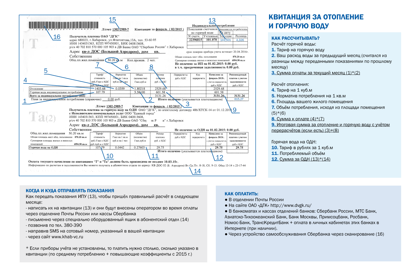 Квитанция за отопление и горячую воду. Квитанция за горячую воду. Как посчитать квитанцию за отопление. Как считают отопление в квитанции. Как заполнить квитанцию за воду.