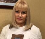 Дедюля Светлана Анатольевна